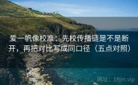 爱一帆像校准：先校传播链是不是断开，再把对比写成同口径（五点对照）
